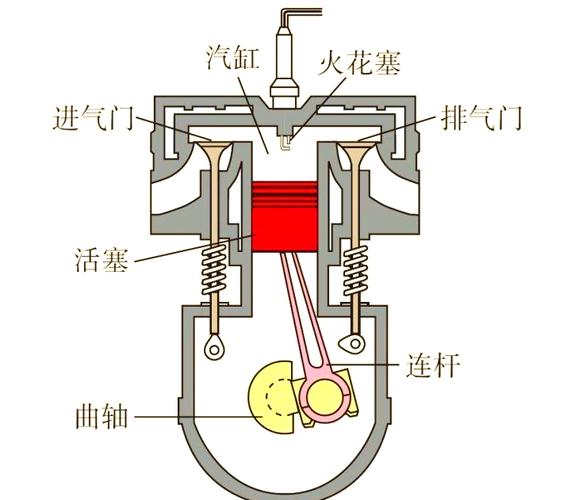 热效率与热机效率的区别